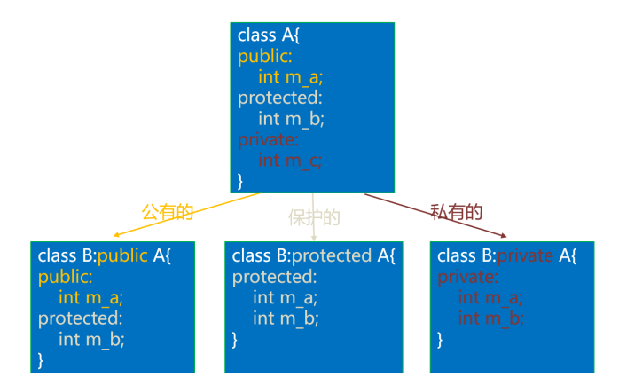 image-20230209175420770