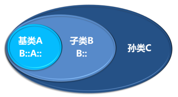 image-20230210175924054