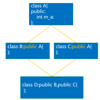 image-20230211173038565